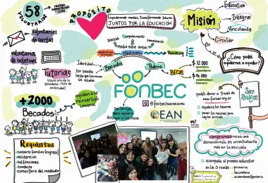 Nueva alianza: FONBEC - EAN
